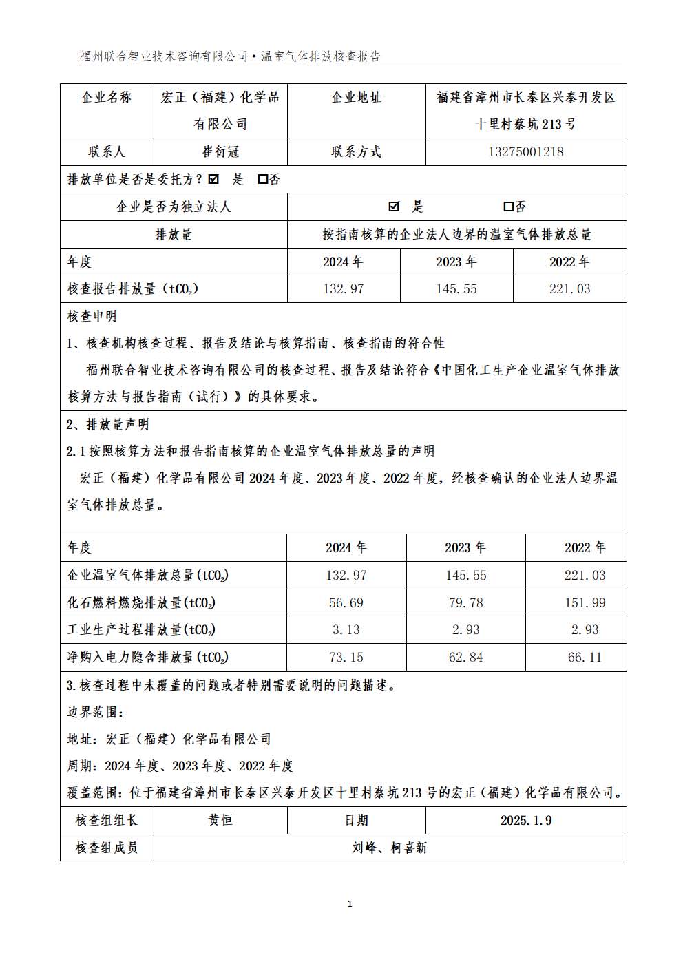 温室气体核查报告1.jpg